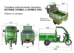 Грузовой электротрицикл Rutrike Гермес 1500 60V1200W — изображение 3