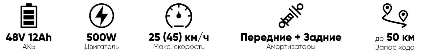 AVM Max Speed характеристики