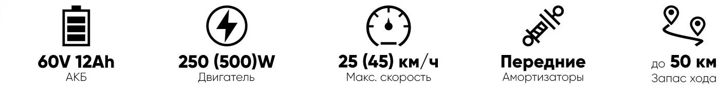 AVM E-ALFA 18 характеристики